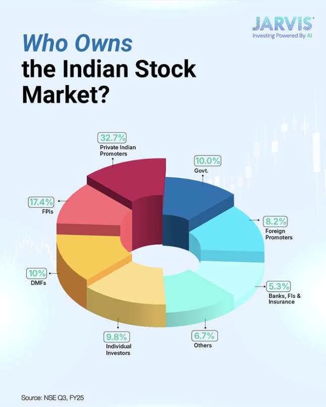 Saas social media contennt